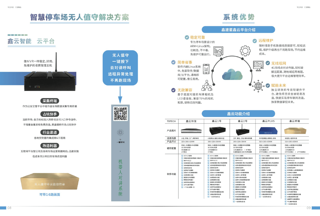 鑫建星停车场车牌识别系统