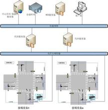 南京车牌识别系统