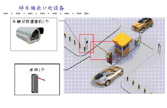 南京车牌识别系统摄像机